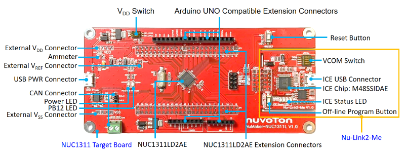 NuMaker-NUC1311L-1