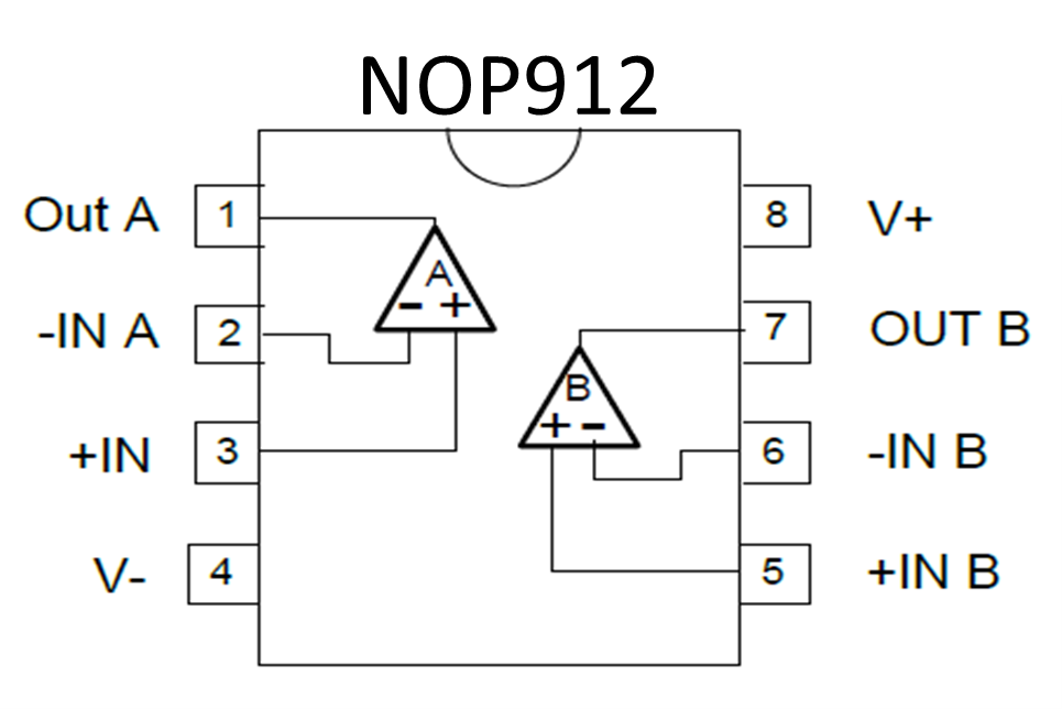 NOP912