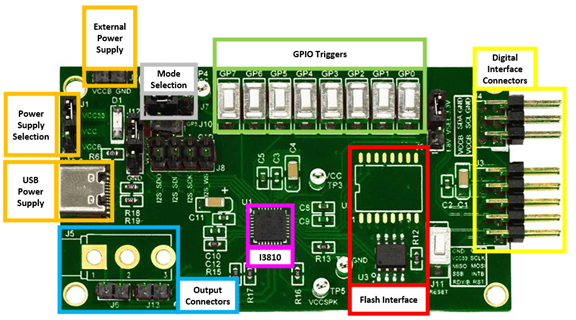 Board Features I3810YYI