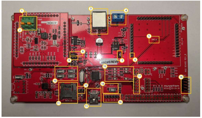 Figure 1 NV-NAU83G10S Evaluation Board