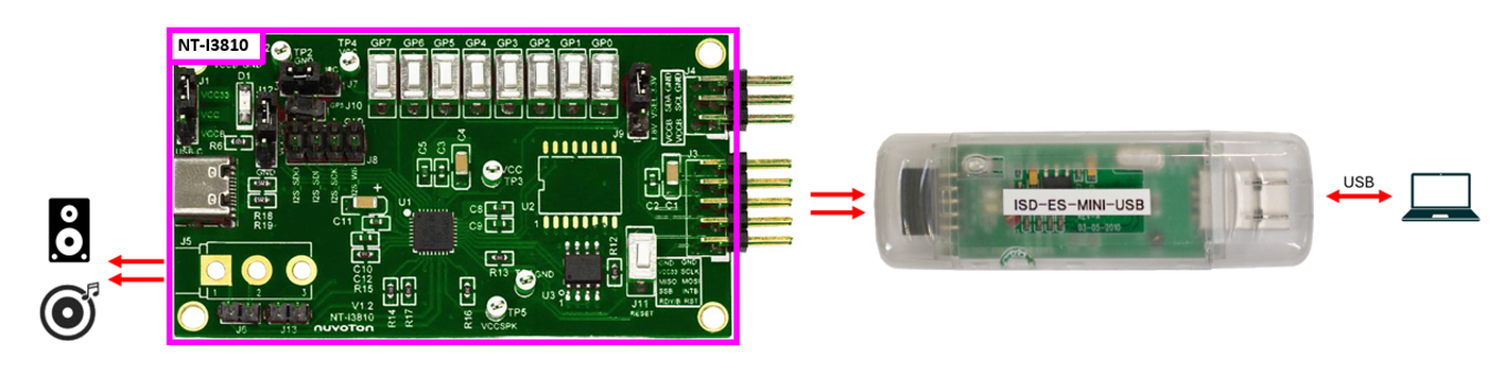 NT-I3810 Connection NT-I3810 Connection