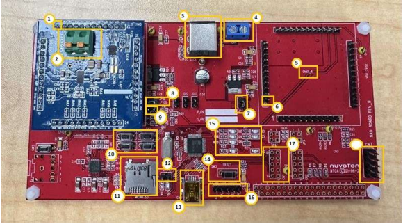 NV-NAU83G20S Evaluation Board NV-NAU83G20S Evaluation Board