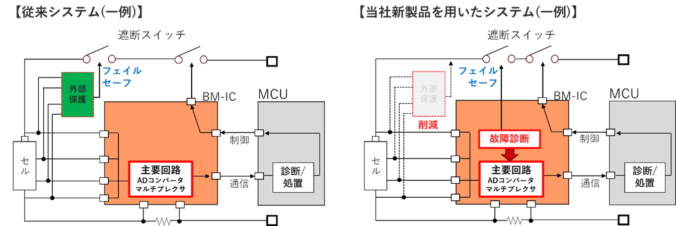 産業BMIC_JP1