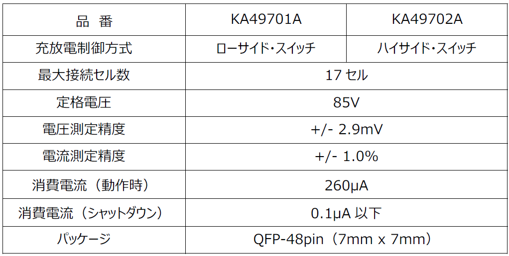 産業BMIC_JP2