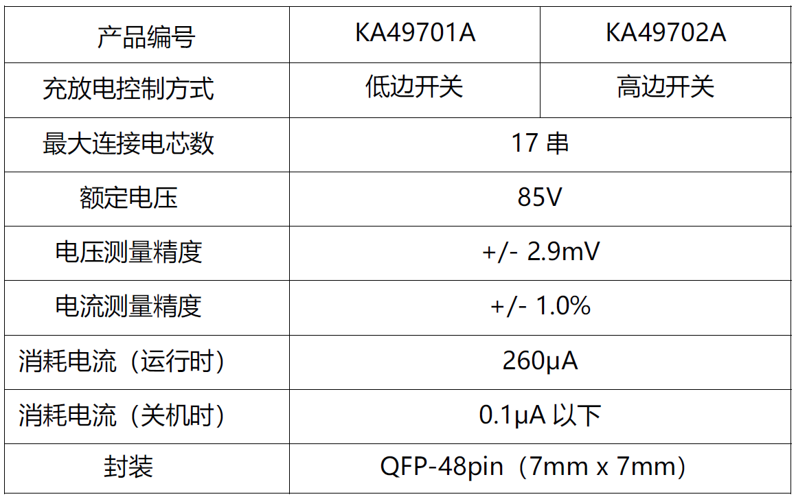 産業BMIC_SC2