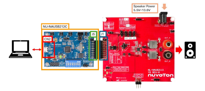 NAU88c22_hardware check_2