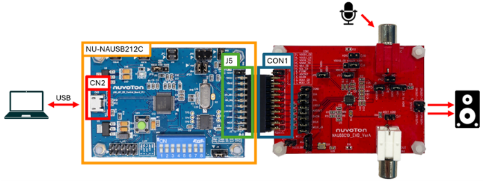 NL-NAU88C10-NU-NAUSB2I2C Connection