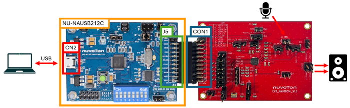 NL-NAU88C14 NU-NAUSB2I2C Connection