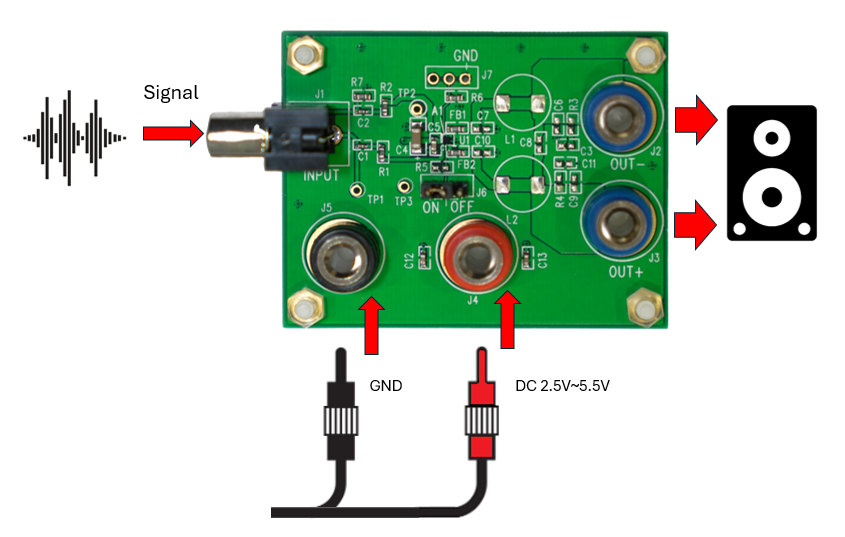 NT-NAU82011V Connection