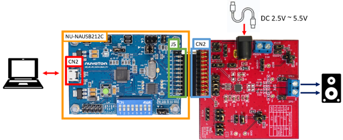 NU-NAUSB212C Connection