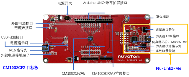 NuMaker-CM1003CF2_SC