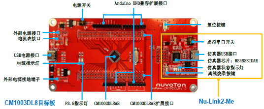 NuMaker-CM1003DL8_SC NuMaker-CM1003DL8_SC