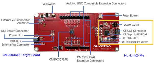NuMaker-CM2003CF2