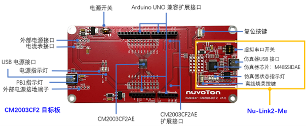 NuMaker-CM2003CF2_SC