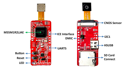 NuMaker-GestureAI-M55M1