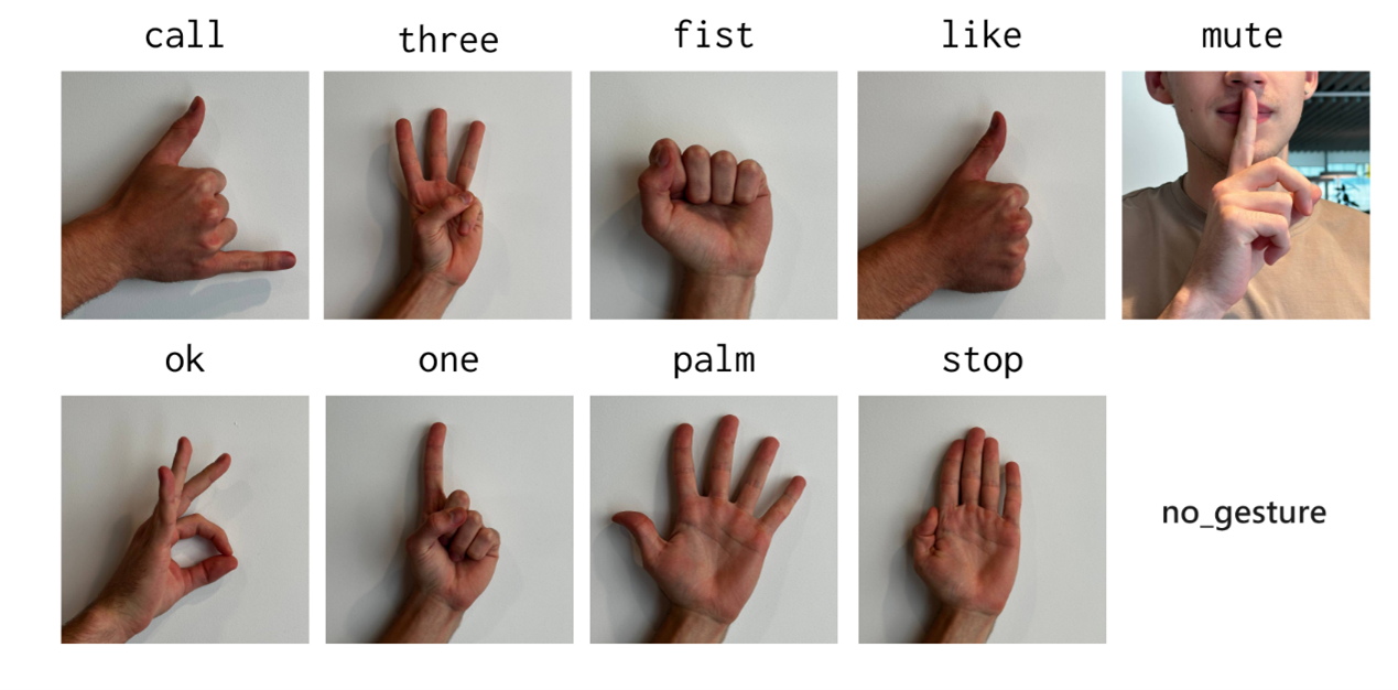 NuMaker-GestureAI-M55M1_gesture