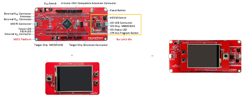 NuMaker-HMI-M032KI