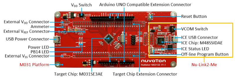 NuMaker-M031SE-1