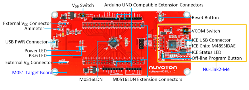 NuMaker-M051L-1