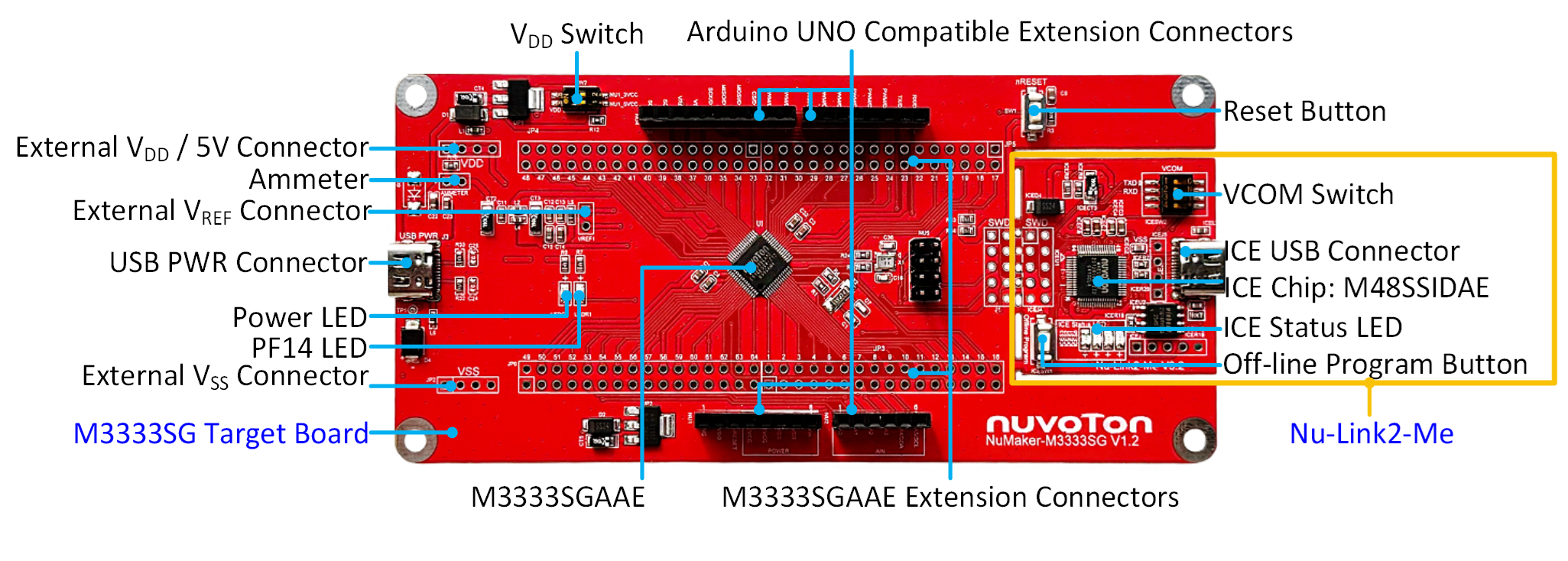 NuMaker-M3333SG