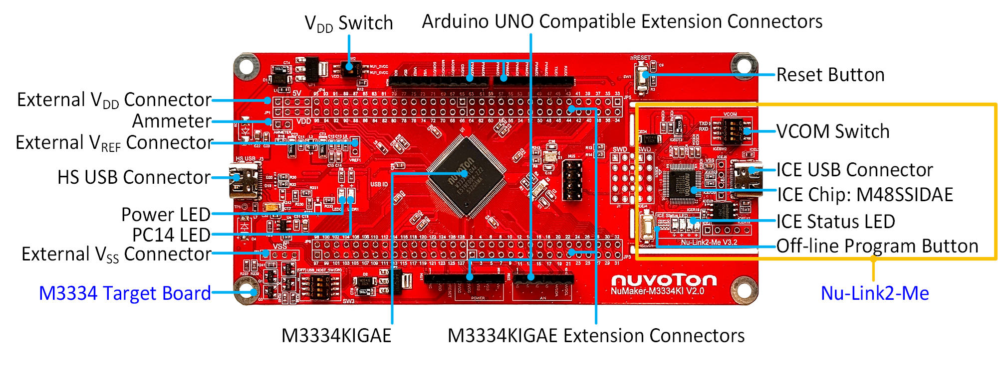 NuMaker-M3334KI NuMaker-M3334KI