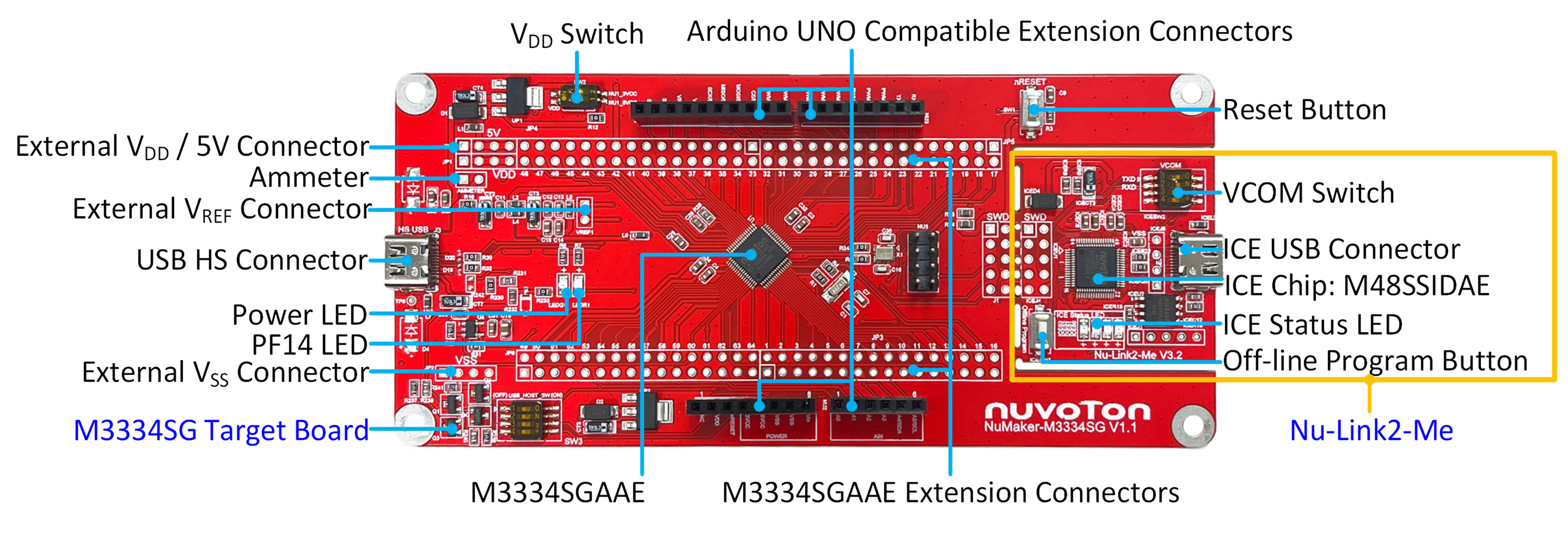 NuMaker-M3334SG NuMaker-M3334SG