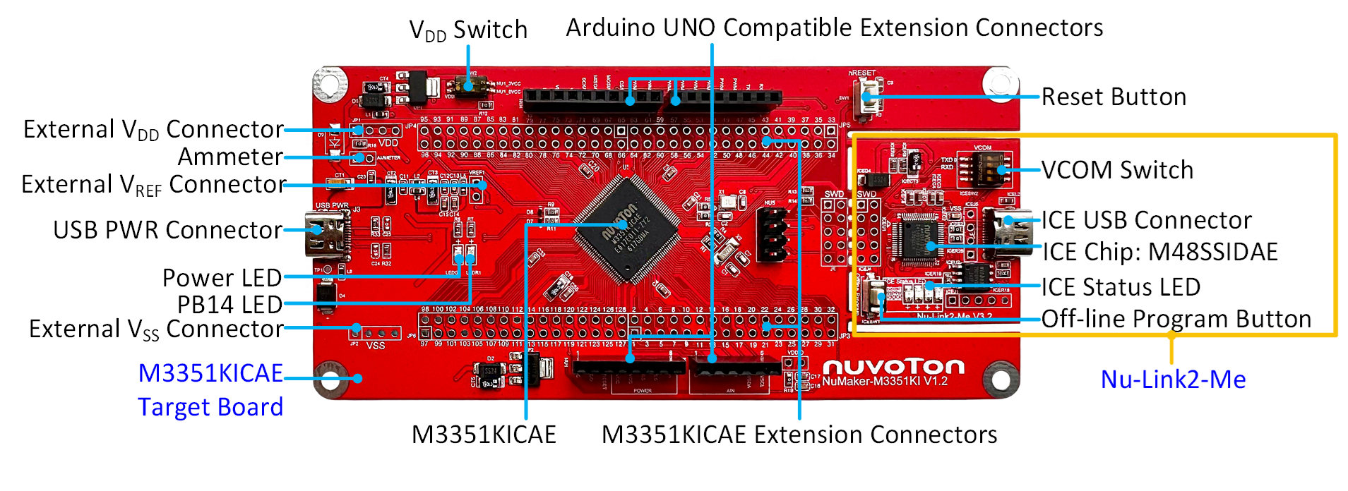 NuMaker-M3351KI NuMaker-M3351KI