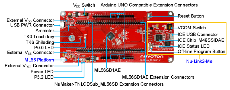 NuMaker-ML56SD-1-2