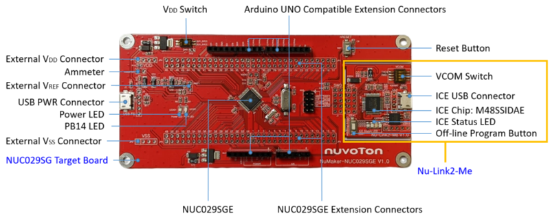 NuMaker-NUC029SGE-1