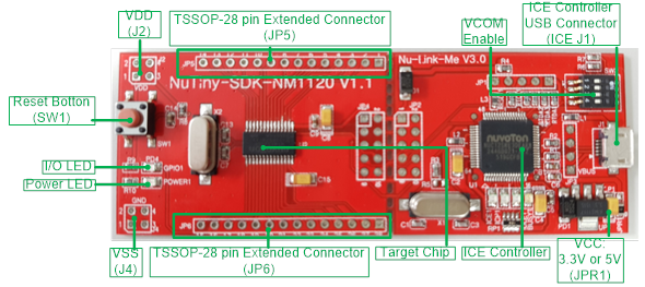 NuTiny-NM1120 NuTiny-NM1120