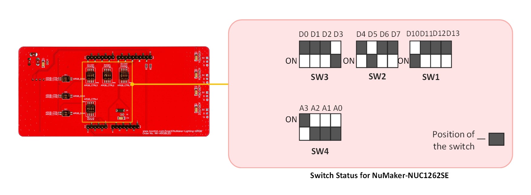 Nuvoton-NuMaker-Lighting-ARGB-1