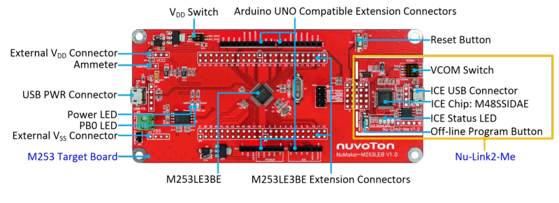 Nuvoton-NuMaker-M253LEB-1