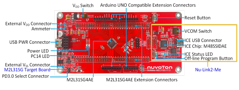 Nuvoton-NuMaker-M2L31SG