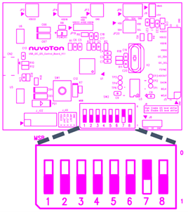 PIN Status of NU-NAUSB212C SW2