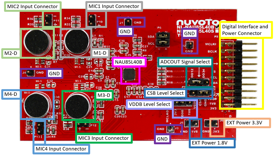 Front View of NL-NAU85L40B Front View of NL-NAU85L40B