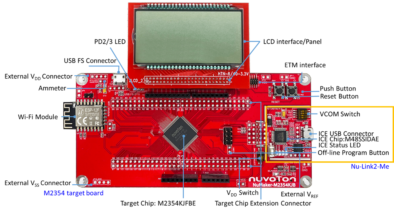 Nuvoton-NuMaker-M2354