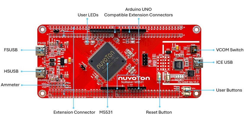 Nuvoton-NuMaker-M5531