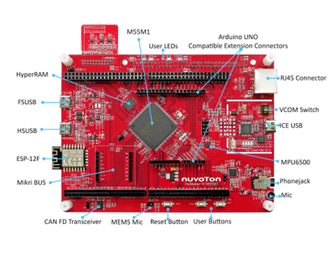 Nuvoton-NuMaker-X-M55M1D-2