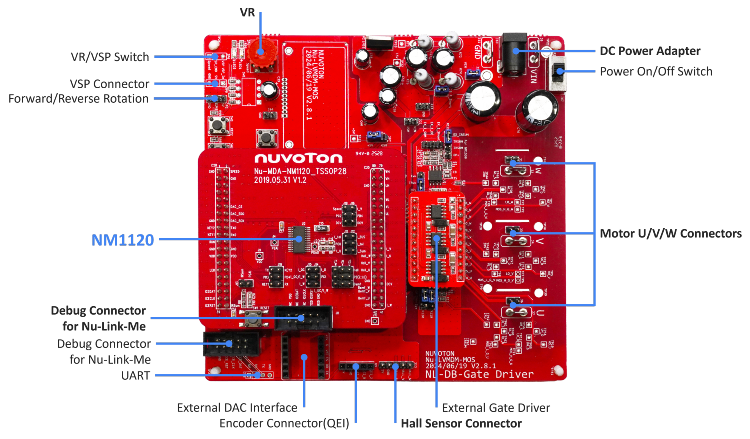 Description of NK-NM1120L