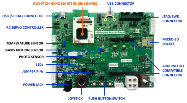 NANO120 IoT-Engine