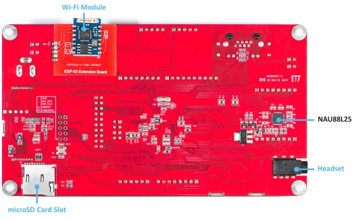 NuMaker-IMU-M487-2