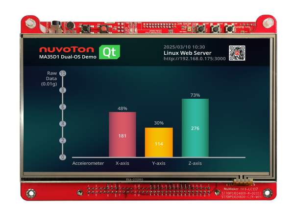 NuMaker-BASE-MA35D1 UI02