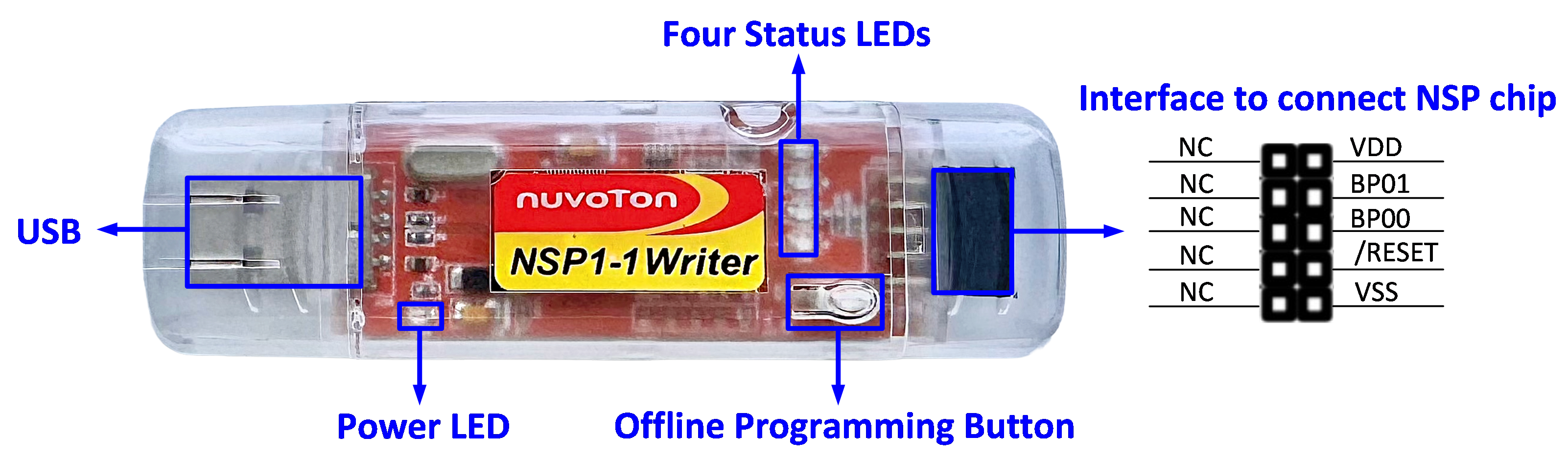 NSP-1-WTR NSP-1-WTR