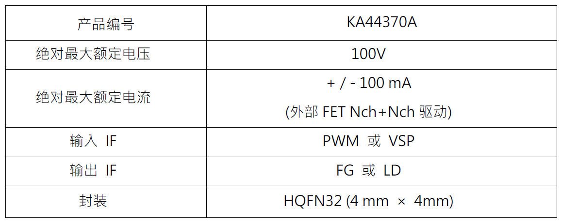 SPEC_S