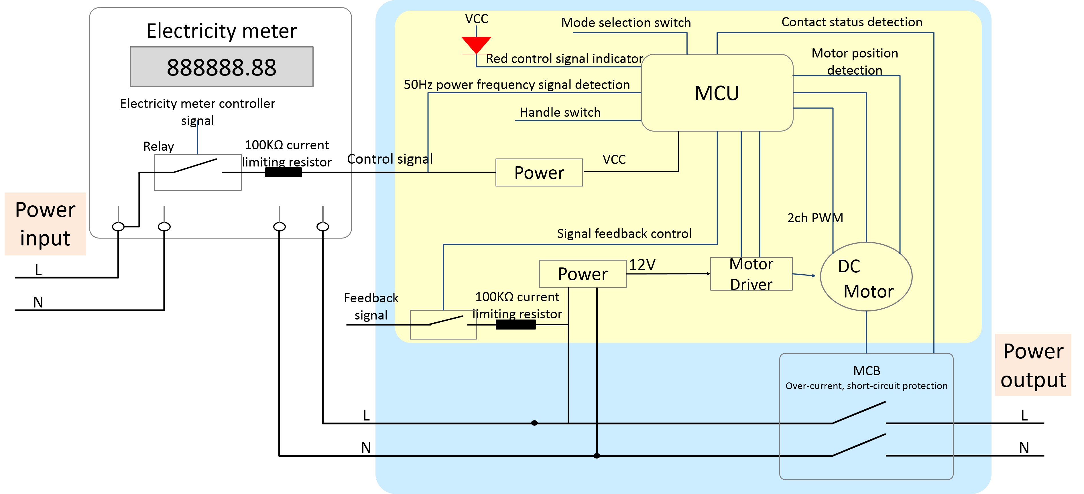 EN_External Circuit-breaker EN_External Circuit-breaker