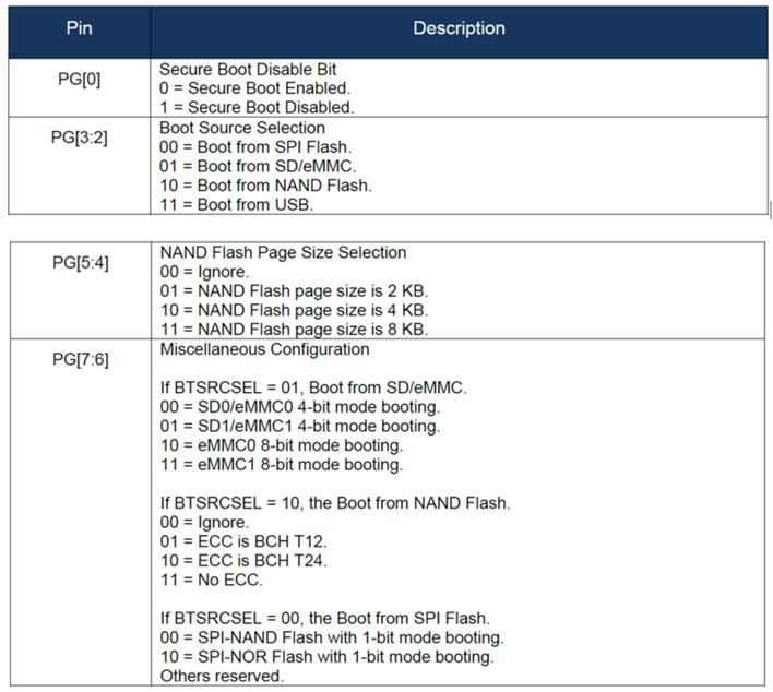 NuMaker-HMI-MA35D1-S1