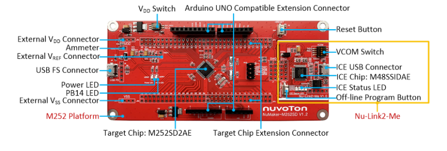 NuMaker-M252SD-1