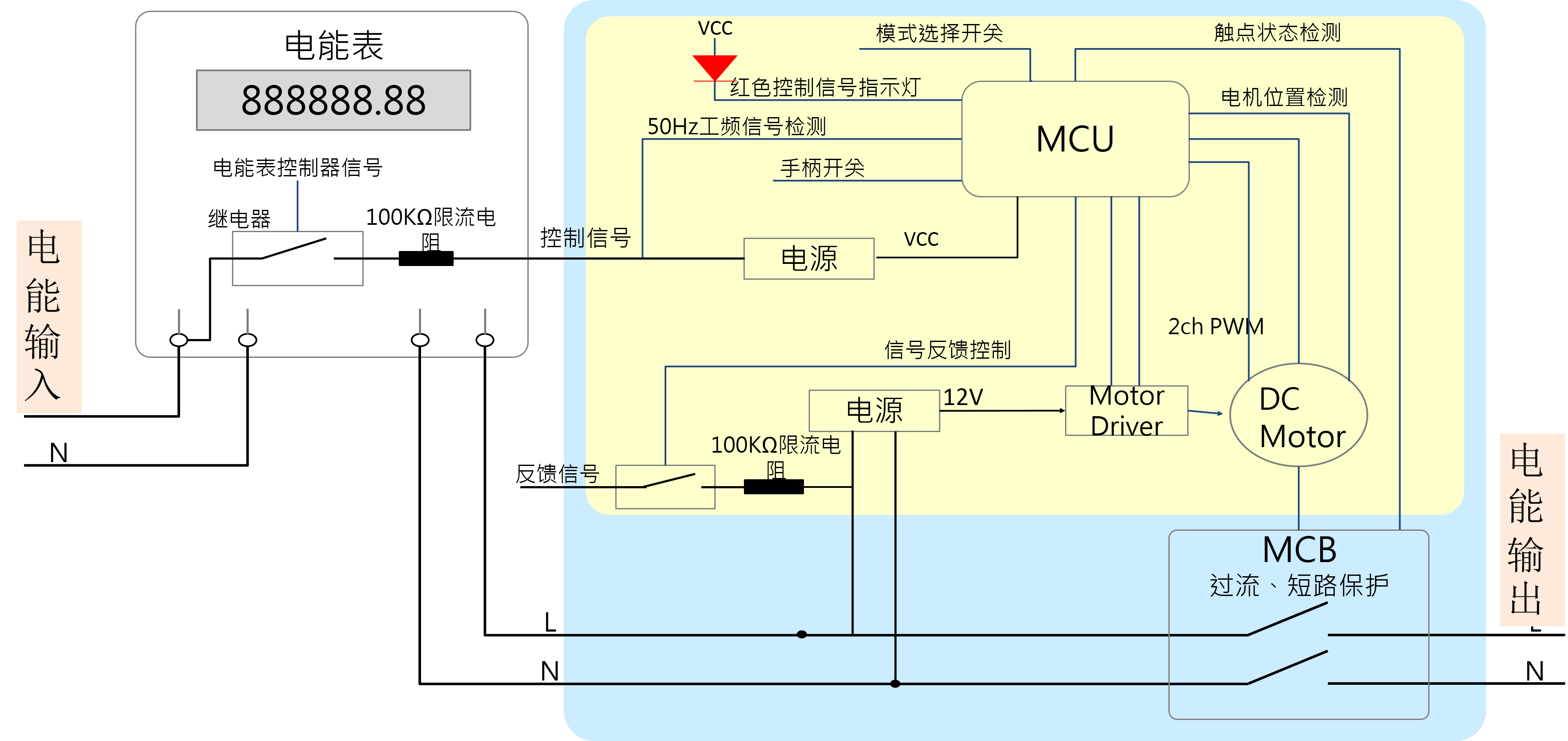 SC_External Circuit-breaker