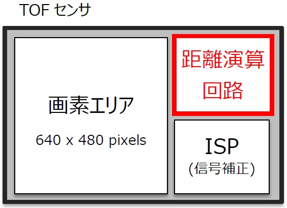 図_4