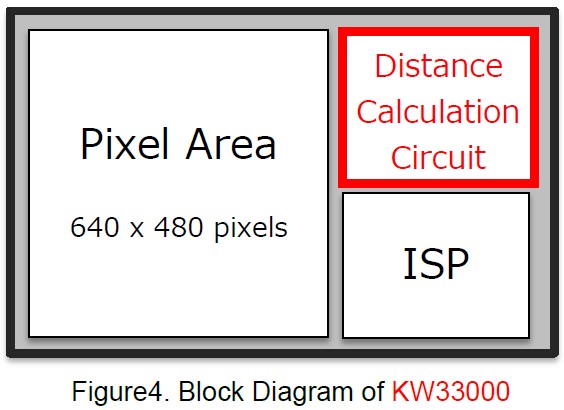 図_4E